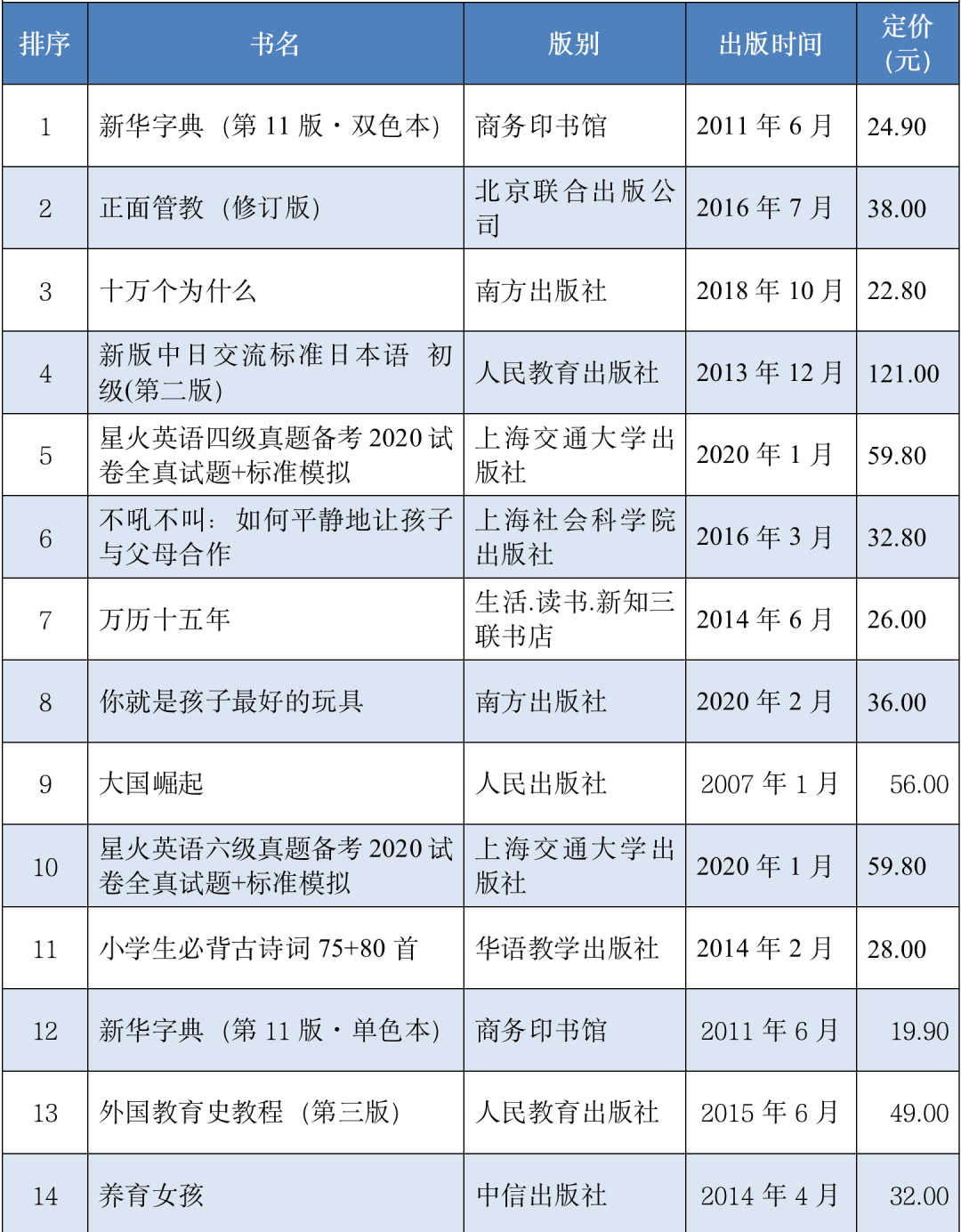 5001拉斯维加斯(中国游)有限公司-BinG百科