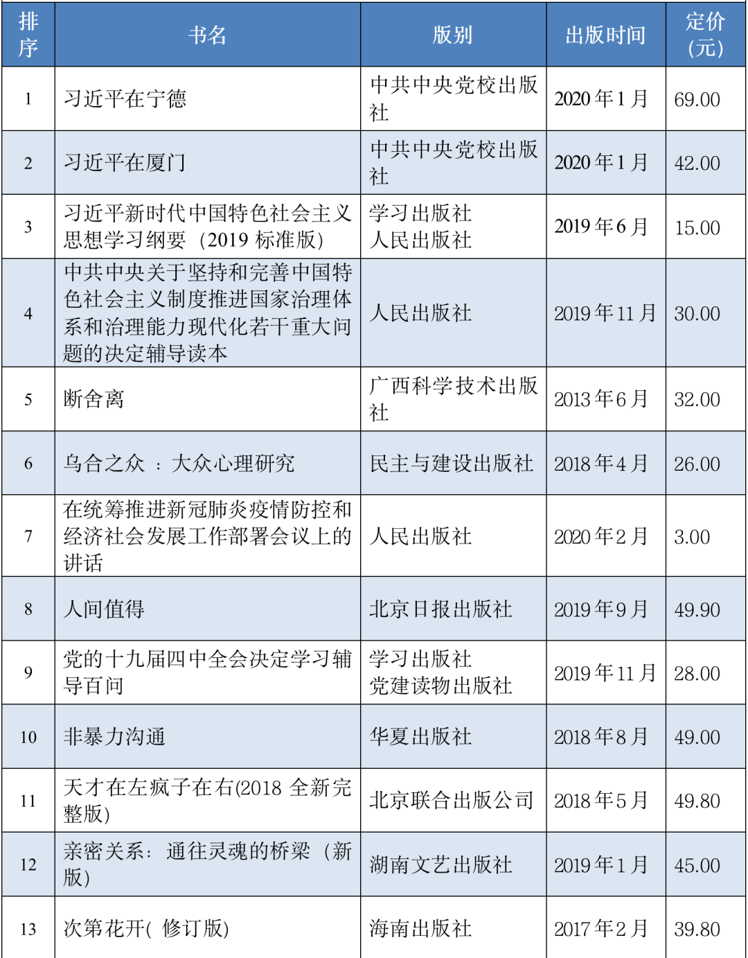 5001拉斯维加斯(中国游)有限公司-BinG百科