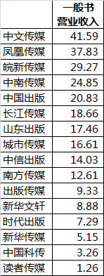 5001拉斯维加斯(中国游)有限公司-BinG百科