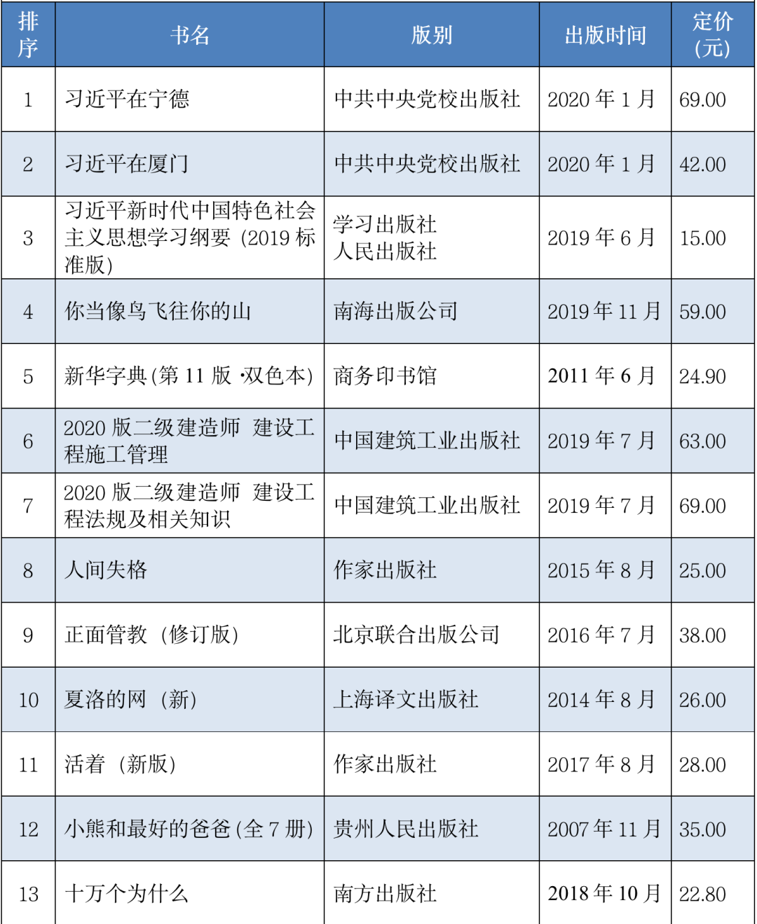 5001拉斯维加斯(中国游)有限公司-BinG百科