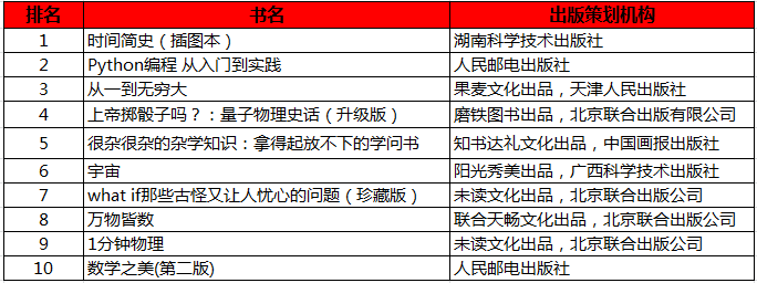 5001拉斯维加斯(中国游)有限公司-BinG百科