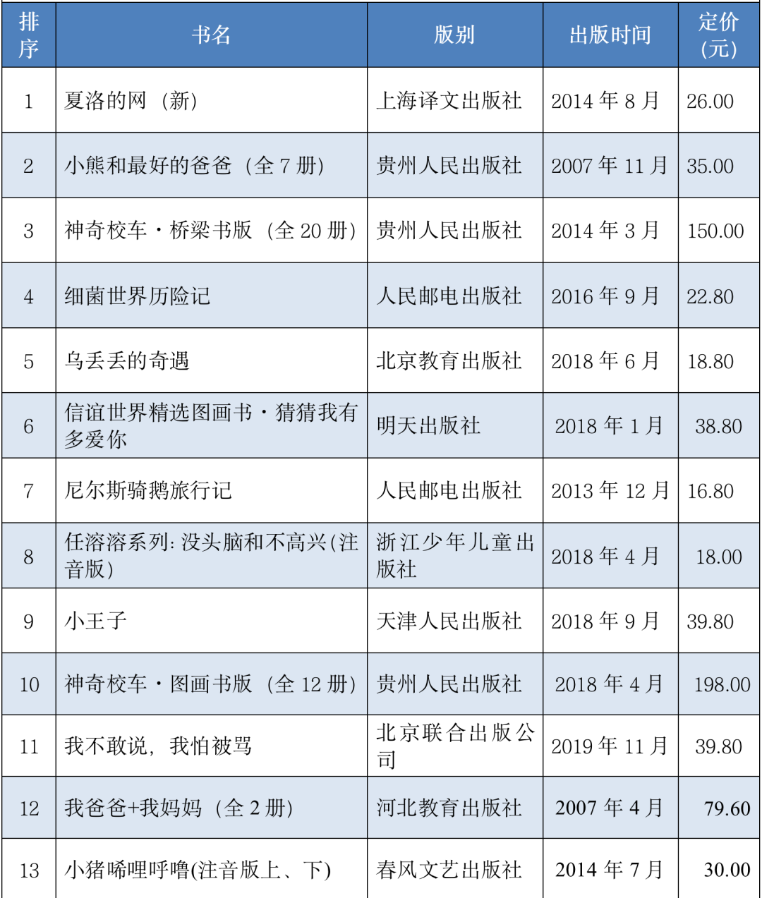 5001拉斯维加斯(中国游)有限公司-BinG百科