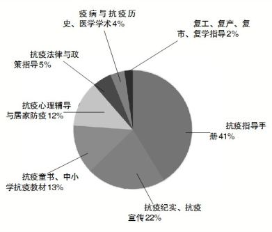5001拉斯维加斯(中国游)有限公司-BinG百科