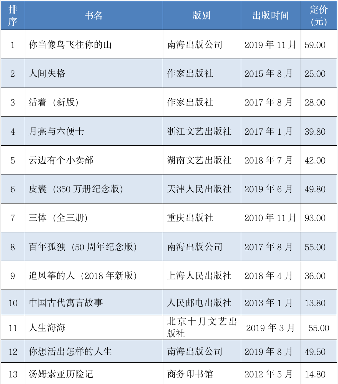 5001拉斯维加斯(中国游)有限公司-BinG百科