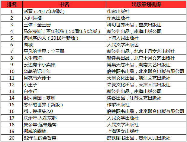 5001拉斯维加斯(中国游)有限公司-BinG百科