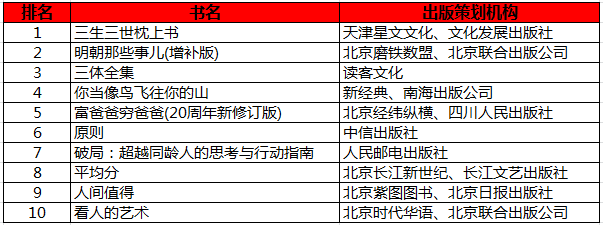 5001拉斯维加斯(中国游)有限公司-BinG百科