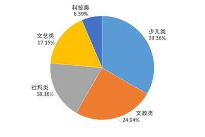 5001拉斯维加斯(中国游)有限公司-BinG百科