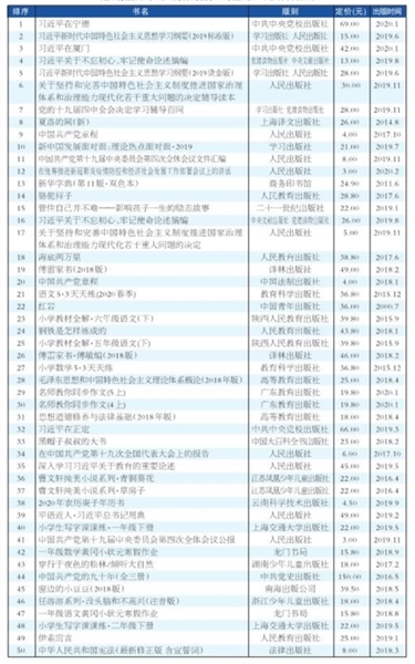 5001拉斯维加斯(中国游)有限公司-BinG百科