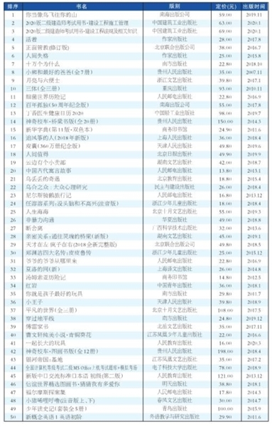 5001拉斯维加斯(中国游)有限公司-BinG百科