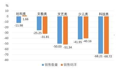 5001拉斯维加斯(中国游)有限公司-BinG百科