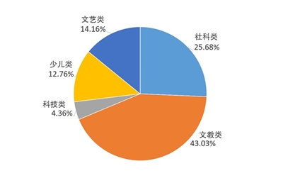 5001拉斯维加斯(中国游)有限公司-BinG百科