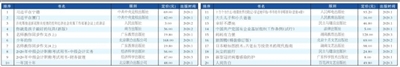 5001拉斯维加斯(中国游)有限公司-BinG百科